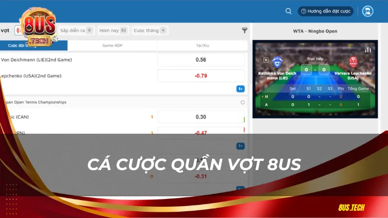 Cá cược quần vợt 8US