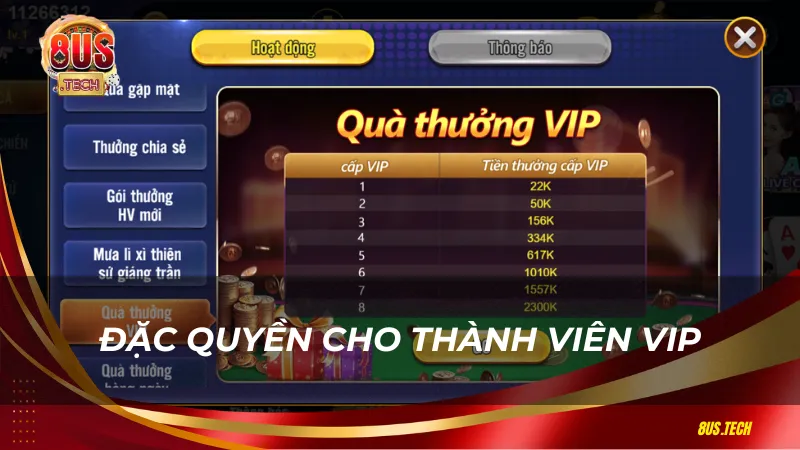 Đặc quyền cho thành viên VIP