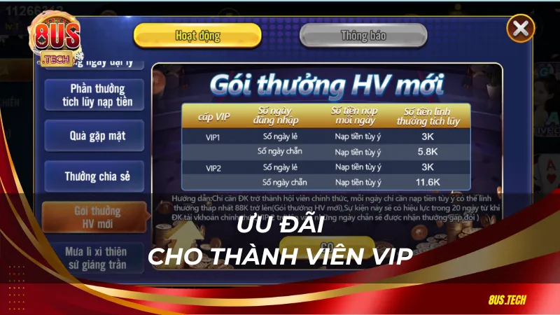 Ưu đãi cho thành viên VIP